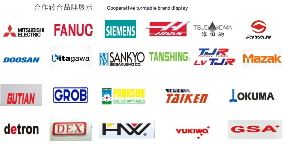 Водонепроницаемый и защищенный от помех специальный провод для проигрывателя проигрывателей системы Fanuc с ЧПУ